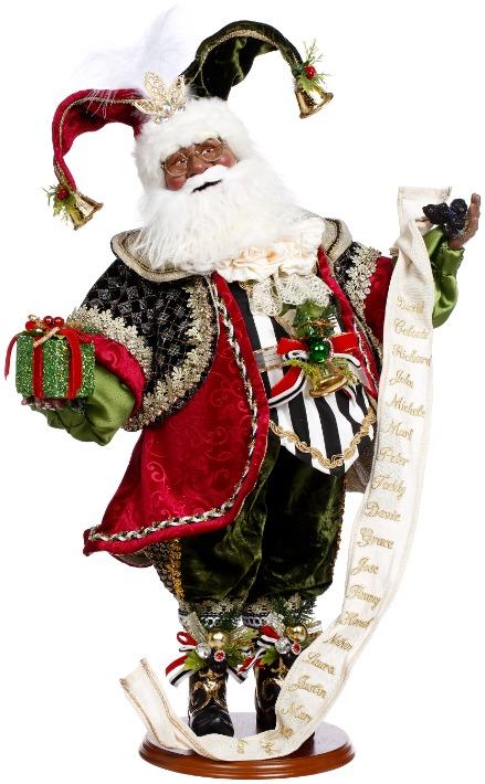 African American Naughty or Nice Santa -